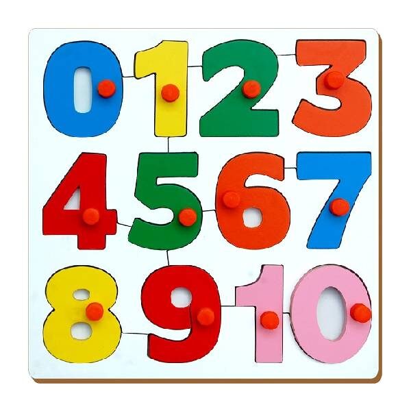 The Alphabets and Numbers